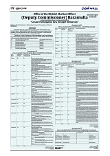 GADYAL   28   JULY     2024-images-3
